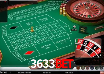 Explore as vantagens do 3633Bet: serviço profissional e confiabilidade